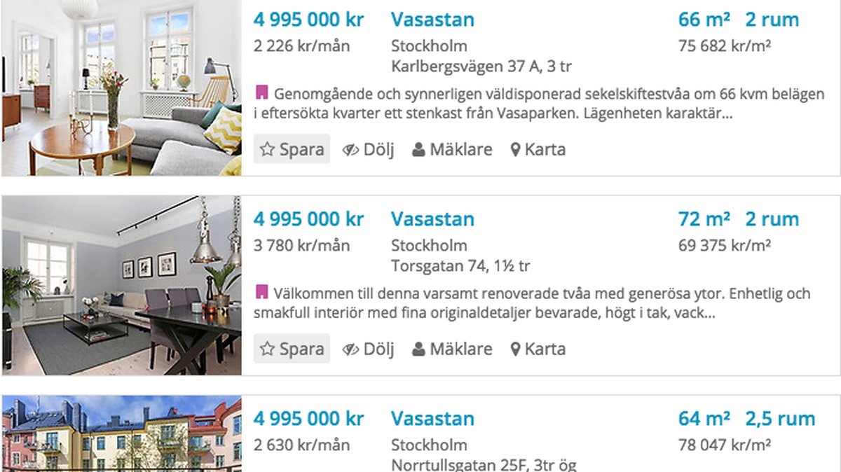 Två små rum i Stockholms innerstad? Det kostar.